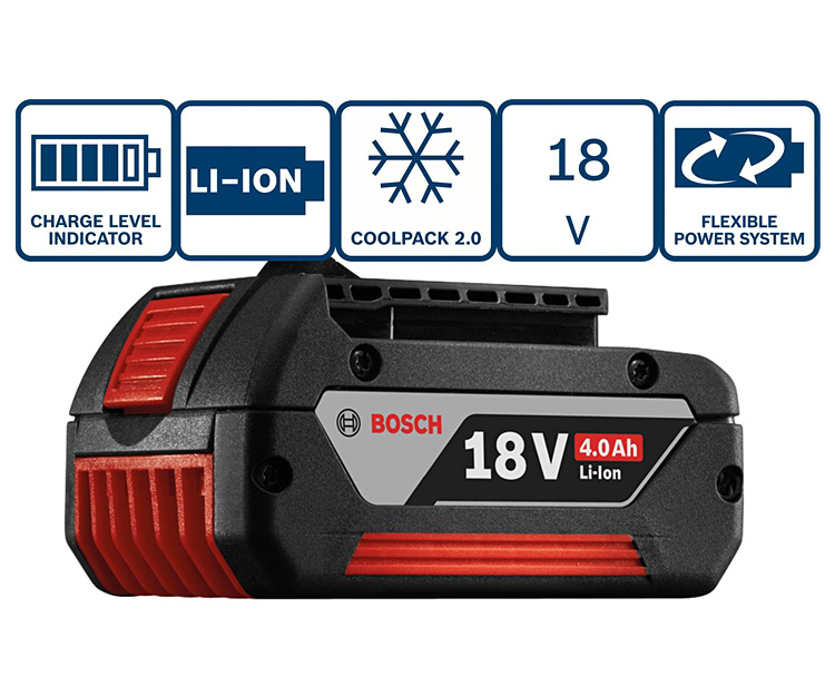 Базовий комплект BOSCH GAL 18V-40 + GBA 4Ah (1600A01B9Y)